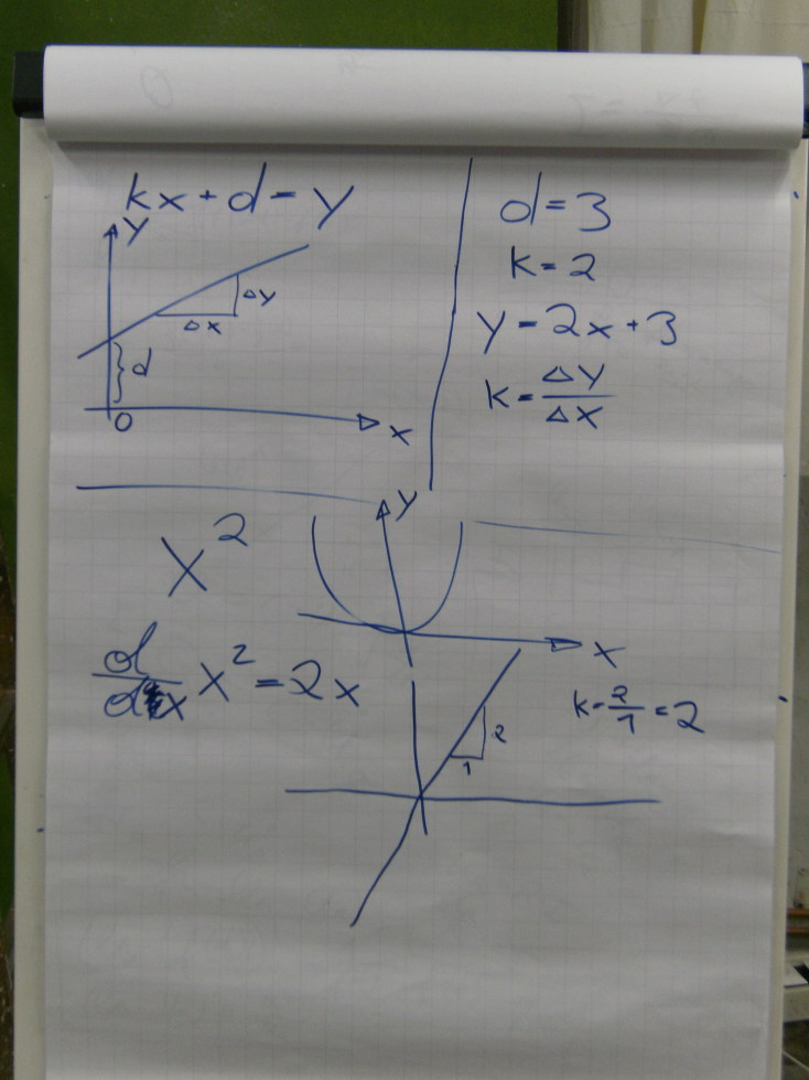 Elektronik-Workshop 1-92.jpg