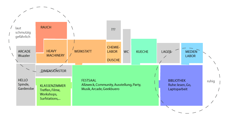 Raumaufteilung2.png