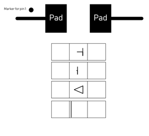 LED Orientation Guide