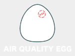 AQEgg.png