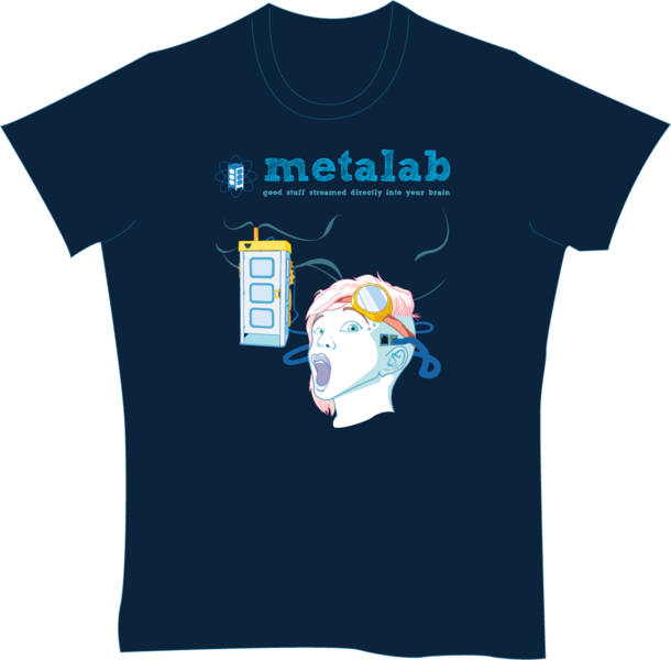Datei:Metalab T-Shirt vorlage v2.png