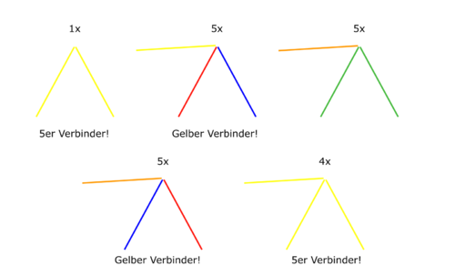 Dome aufbau Ebene 2.png