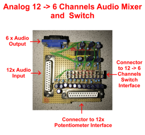 Mixer/Switch Circuit without interface