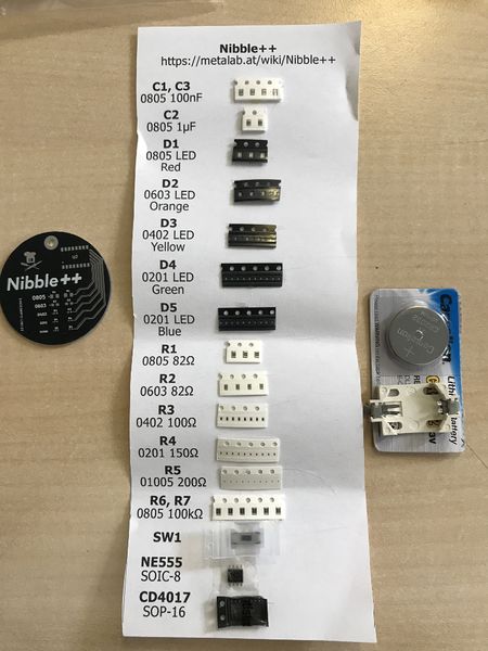 Datei:Nibble-package.jpg