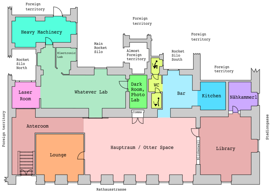 Mains lab. Rocket Room.