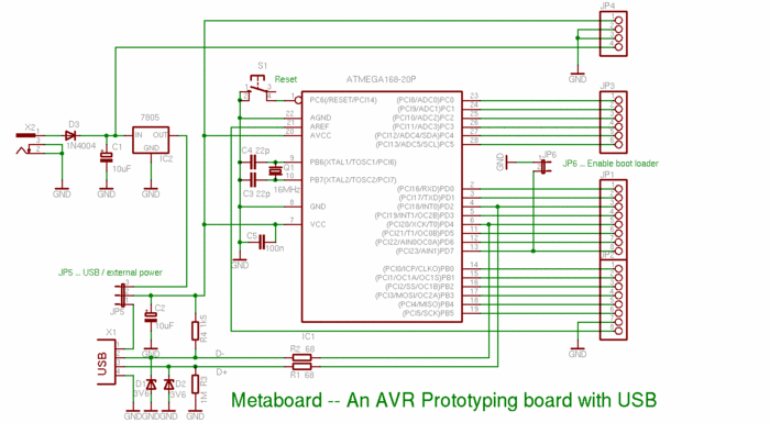 Metaboard circuit diagram