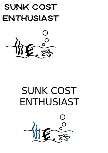 Datei:Sunk cost exp.svg